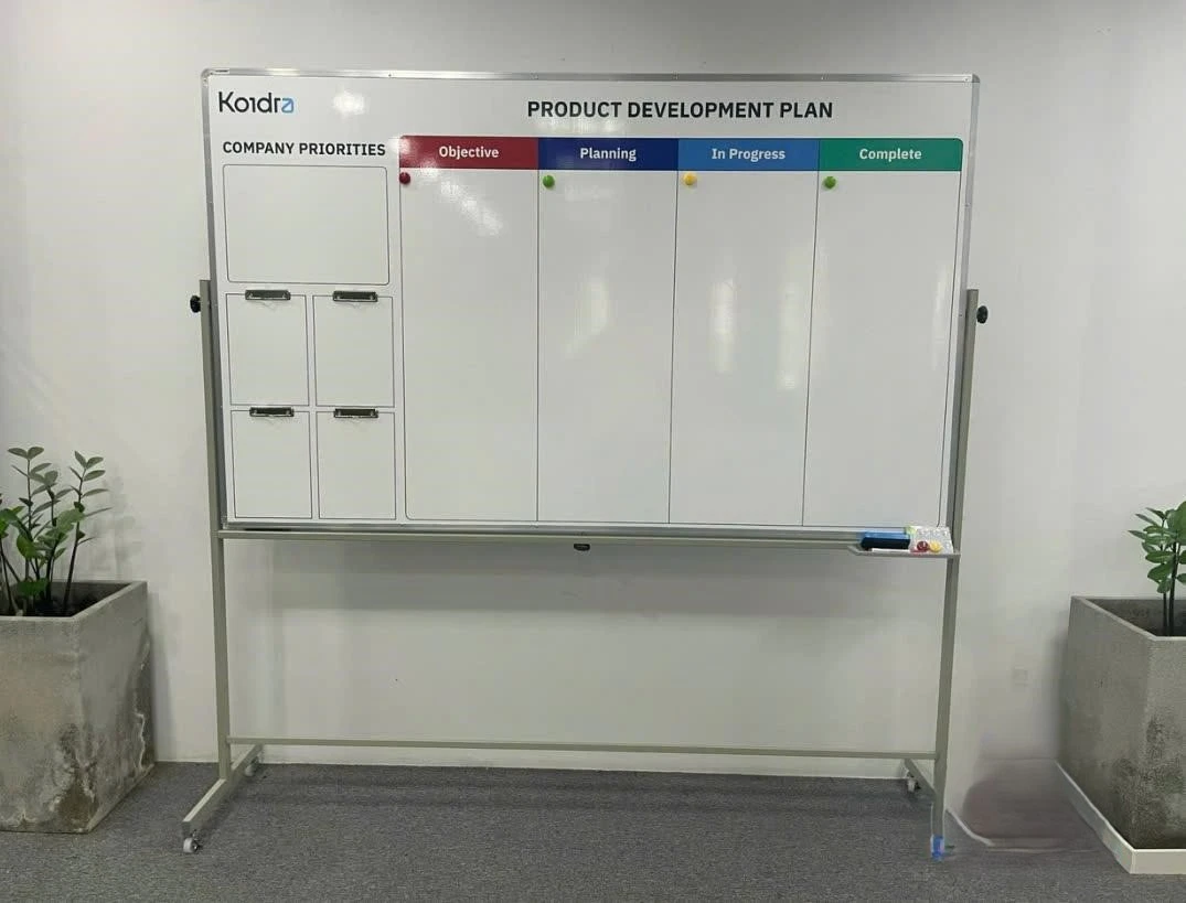 Bảng từ trắng Hàn Quốc di động 2 mặt lật xoay 360 độ (cải tiến mới)- KT 800x1200 không kẻ